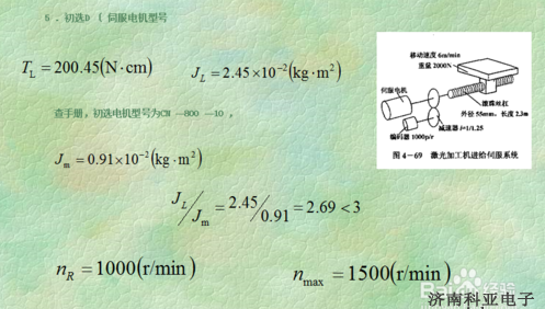 伺服電機控制器