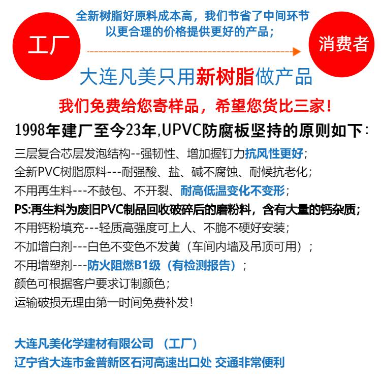 防腐隔熱什么瓦好 凡美好原料防腐合成樹脂瓦 抗風防腐合成瓦耐用